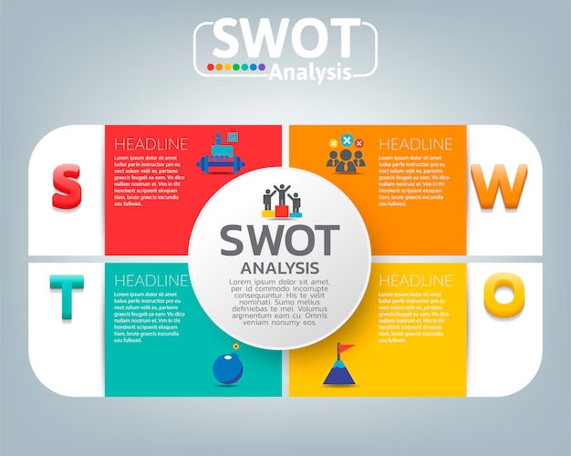 Swot分析ビジネスインフォグラフィックチャート