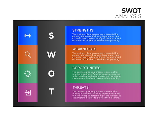 Swot analysis modello di infografica aziendale, passaggi delle opzioni di processo, illustrazione vettoriale d'archivio