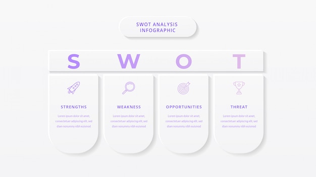 Swot分析ビジネスインフォグラフィックテンプレート