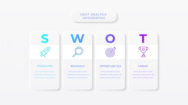 Modello di infographic di affari di analisi di swot