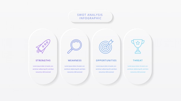 Modello di infographic di affari di analisi di swot