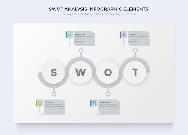 Modelli di infografica aziendale di analisi swot