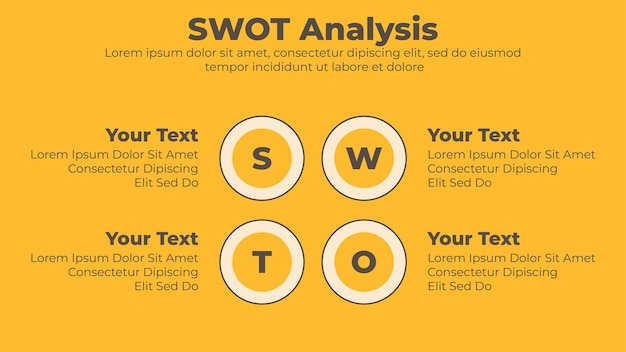 Шаблон бизнес-презентации swot-анализа