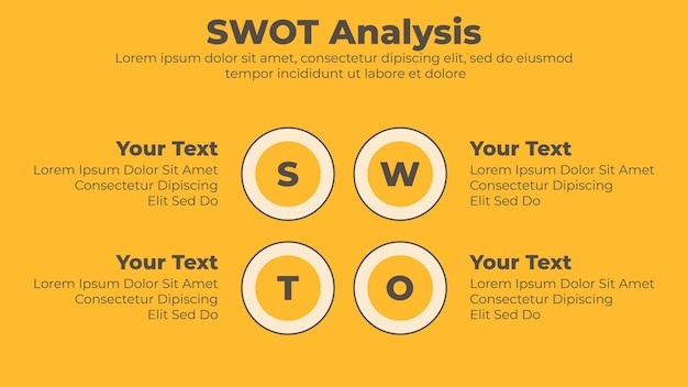 Swot分析ビジネスプレゼンテーションテンプレート