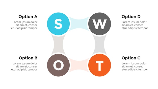 SWOT-анализ Круговая диаграмма метаболизма Вектор Шаблон презентации инфографики Диаграмма 3 варианта шага