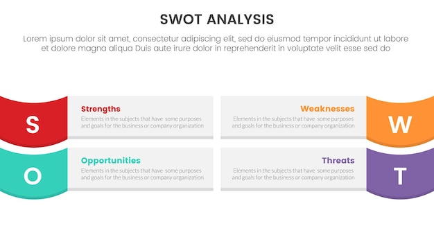 swot analysis concept infographic template banner with rectangle box and wave on edge 4 point list information
