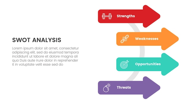 Swot analysis concept with arrow right direction and half circle for infographic template banner with four point list information vector