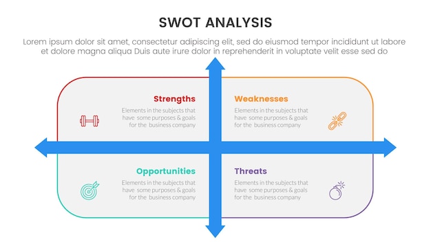 swot analysis concept with for infographic template banner with rounded rectangle box and arrow direction four point list information