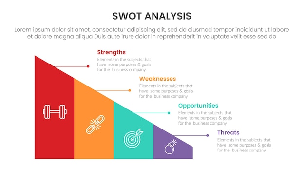 Swot analysis concept with for infographic template banner with triangle base shape four point list information vector
