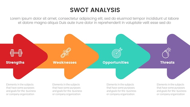 Концепция анализа Swot с симметричным направлением стрелки вправо для баннера инфографического шаблона с вектором информации из четырех точек списка