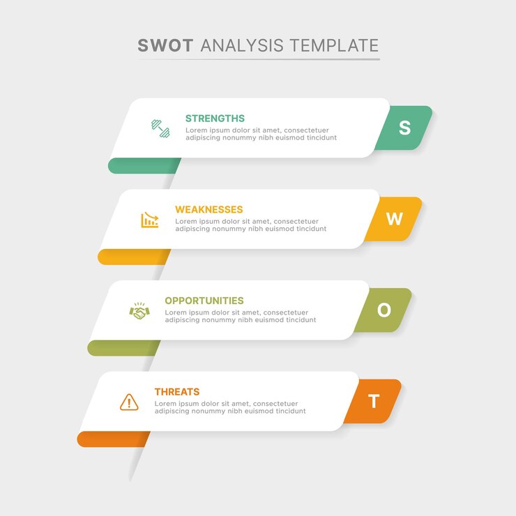 Vector swot analysis infographic chart template design