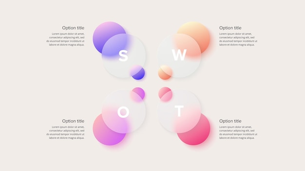 SWOT analysis infographic Circular corporate strategic planning