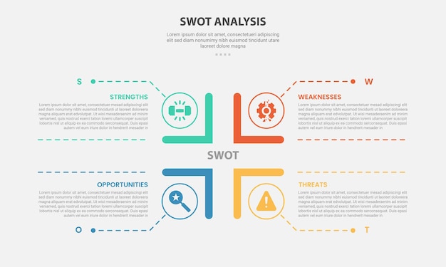 swot analysis infographic outline style with 4 point template with square matrix base structure with dotted line pointer for slide presentation