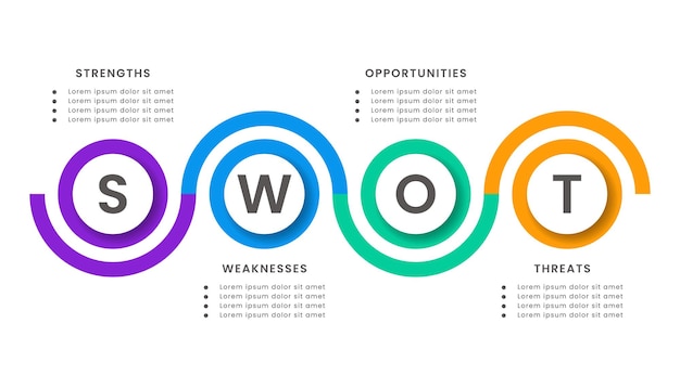 Дизайн инфографического шаблона SWOT-анализа