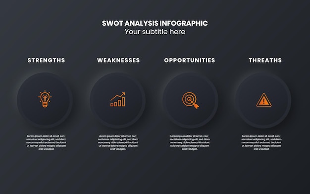 Modello di infografica aziendale di pianificazione strategica di analisi swot