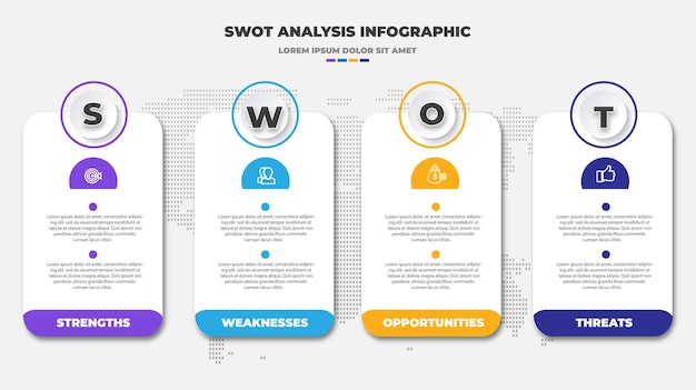 Swot analysis strategic planning business infographic template