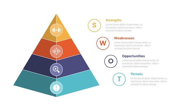 SWOT-анализ, стратегическое планирование, управление, инфографика, шаблонная диаграмма с 3D-пирамидой, 4-ступенчатый шаг, креативный дизайн для презентации слайдов, вектор