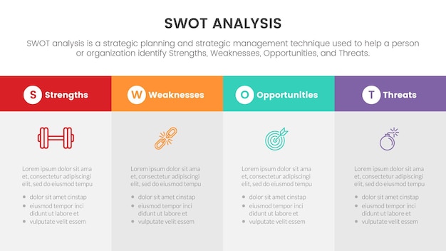 強み弱み機会脅威概念の Swot 分析インフォ グラフィック テンプレート バナーのテーブル ボックスと 4 つのポイント リスト情報