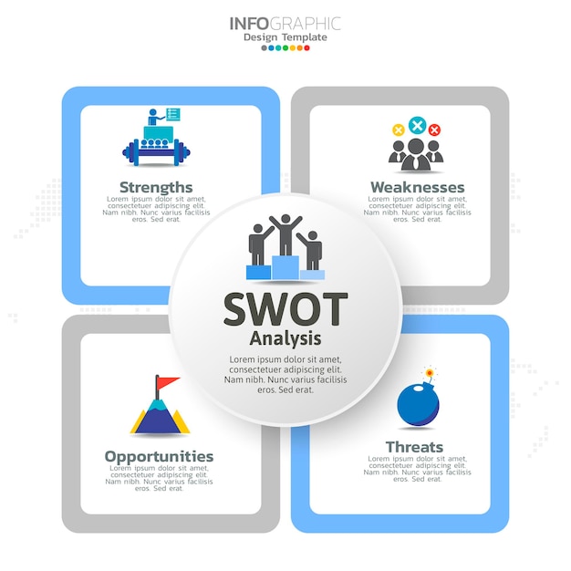 Шаблон swot-анализа или методика стратегического планирования. инфографический дизайн с четырехэлементным шаблоном.