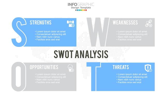 Vector swot-analysis template or strategic planning technique. infographic design with four elements template.