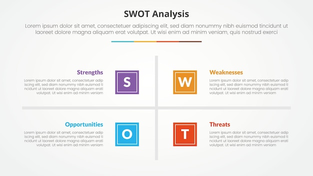 SWOT бизнес-фреймворк стратегический шаблон инфографическая концепция для слайд-презентации с квадратной основой и перекрестной линией в центре с 4-точечным списком с плоским стилем вектора