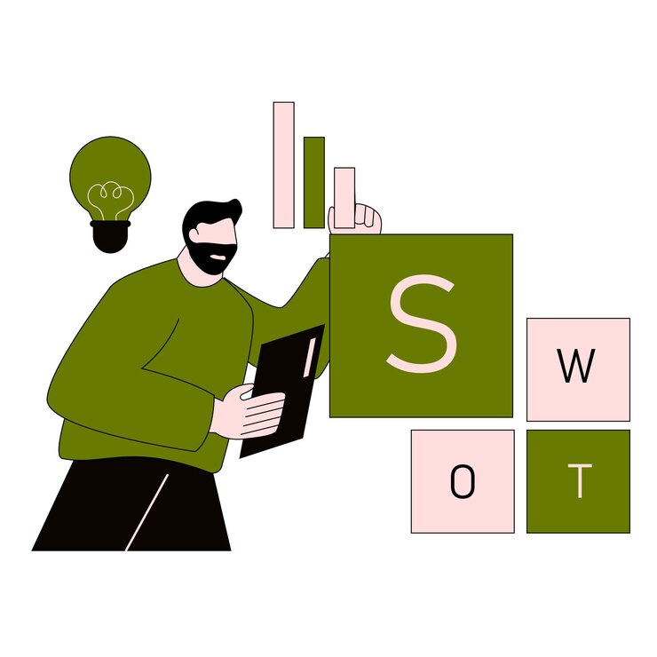 Vector swot business strategy analysis planning management