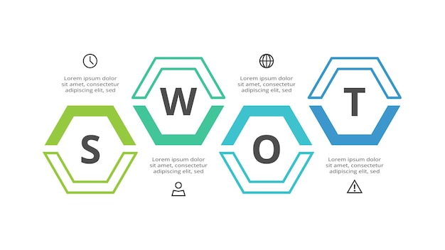 SWOT-diagram met 4 stappen opties onderdelen of processen Bedreigingen zwakheden sterkten kansen van het bedrijf