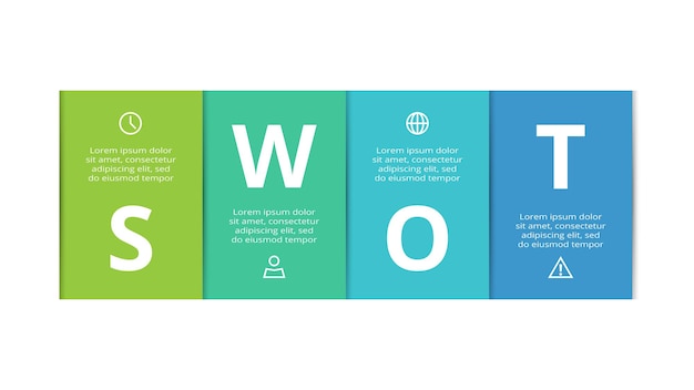 SWOT-diagram met 4 stappen opties onderdelen of processen Bedreigingen zwakheden sterkten kansen van het bedrijf