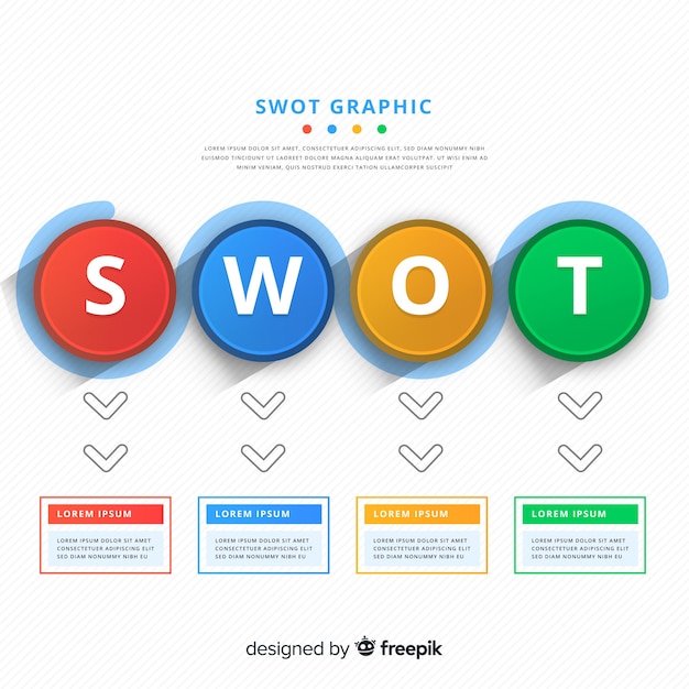 Vector swot graphic