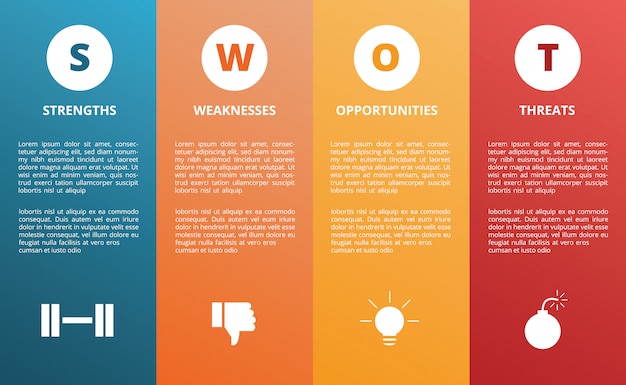 Vector swot strength weakness opportunity threat diagram concept modern style and icon horizontal layout