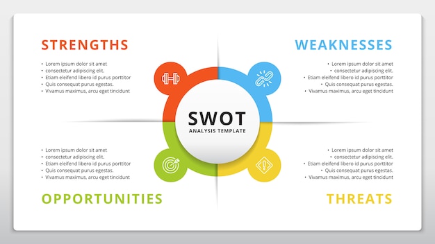 Swot template or strategic planning infographic design