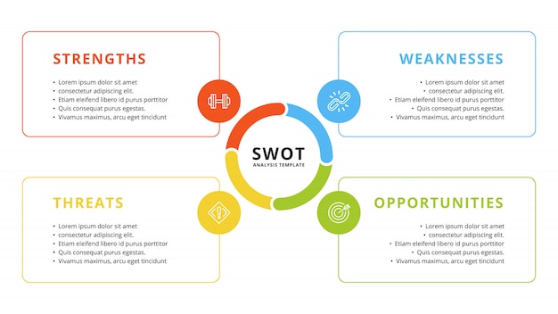SWOT 템플릿 또는 전략 계획 인포 그래픽 디자인