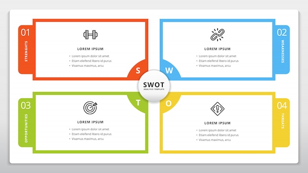 Шаблон SWOT или Стратегическое планирование инфографики Дизайн