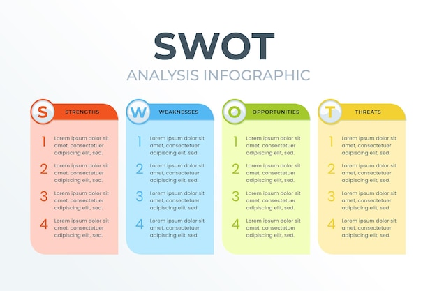 SWOT 템플릿 또는 전략 계획 인포그래픽 디자인