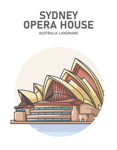 Manifesto australiano del punto di riferimento del teatro dell'opera di sydney