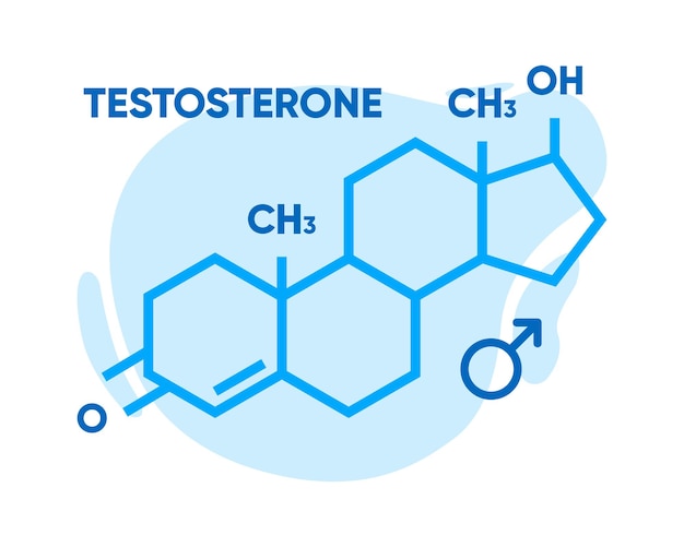 Символ тестостерона Логотип формулы скелета Молекулярно-химическая формула полового гормона Мужской половой гормон Векторная иллюстрация