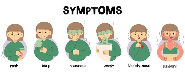 Vector symptomen 28