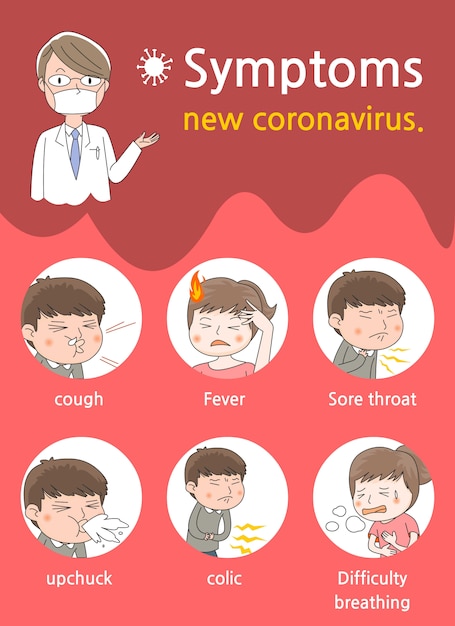 Vector symptomen van nieuw coronavirus.