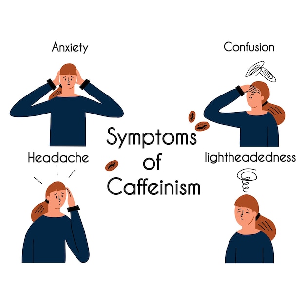 Vettore sintomi di una dose eccessiva di caffè la ragazza è dipendente dalla caffeina infografica medica