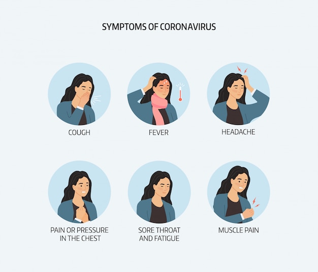 Vector symptoms coronavirus, illustration