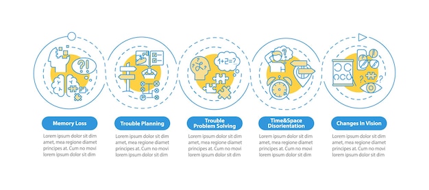 Вектор Симптомы шаблона инфографики деменции