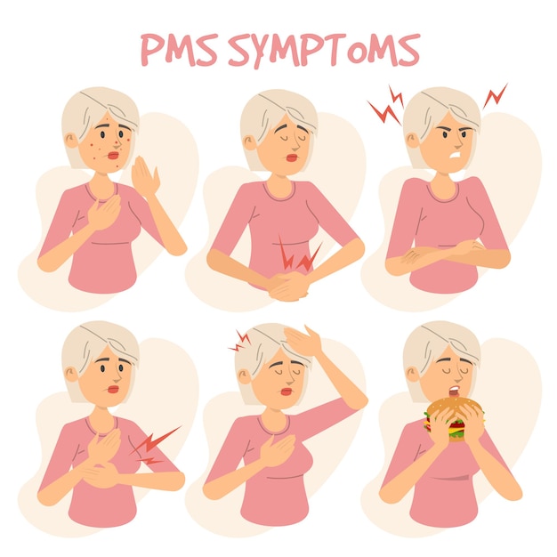 Sintomi della sindrome premestruale illustrazione di persona di sesso femminile