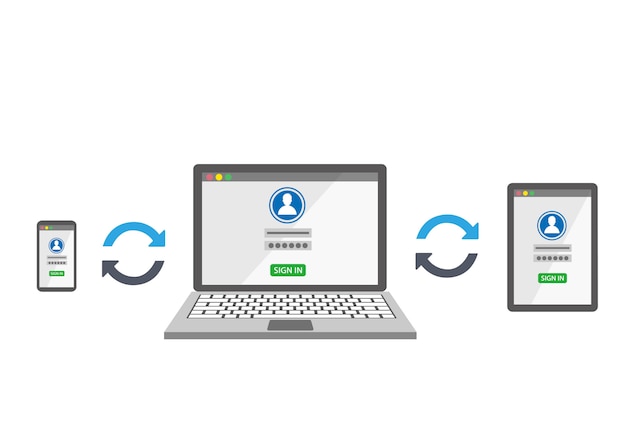 Vector sync devices with login template