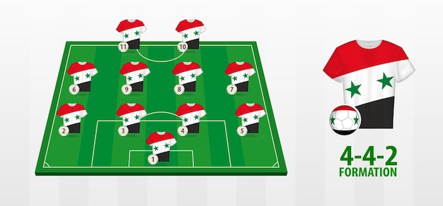 Syria national football team formation on football field