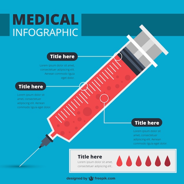 Вектор Шприц медицинский infography