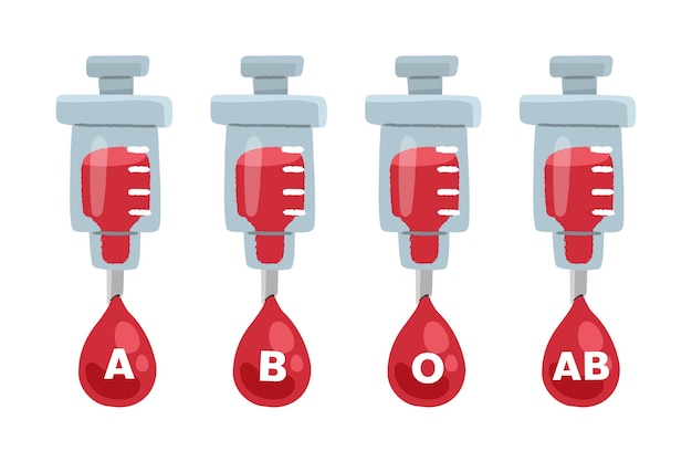 Vector syringe with blood type