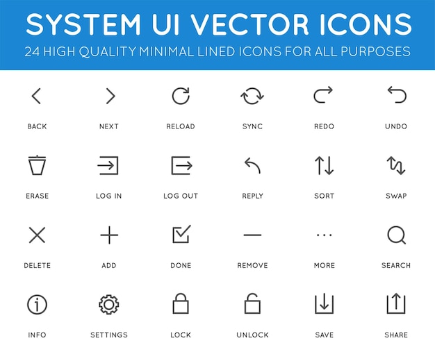 Systeem gebruikersinterface UI Vector Icon Set Hoge kwaliteit minimaal beklede pictogrammen voor alle doeleinden