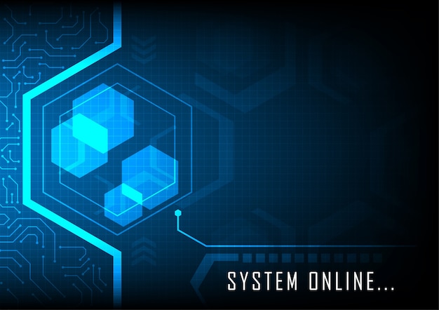 Systeem online