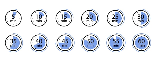 Systeem van symbolen voor de aftelling van de kooktijdvector