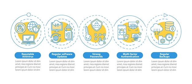 Vector systeembeheer infographic sjabloon